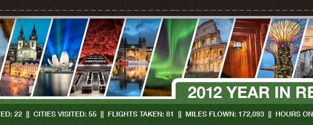 2012 Travel Photography | Year in Review